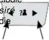 PROFOON PDX700 - Services de réseaux (R/FLASH) (\*) - 2