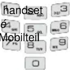 PROFOON PDX700 - Aanmelden Brancher Anmeldenl Register - 3