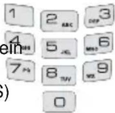 PROFOON PDX700 - Netzwerk- oder Komfort-Diensten (\*) - 2