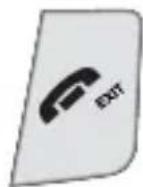 PROFOON PDX700 - Services de réseaux (R/FLASH) (\*) - 8