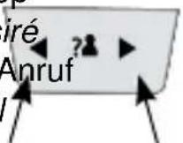 PROFOON PDX700 - Services de réseaux (R/FLASH) (\*) - 1