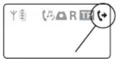 PROFOON PDX720 - PIN-Code wijzigen Modifier Code-PIN PIN-Codeändern Change PIN-Code - 10