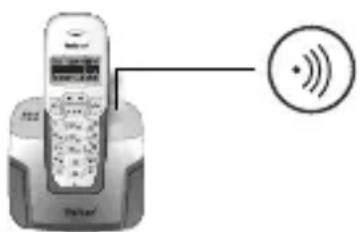 PROFOON PDX730 - Wissen letzst gekozen nummer - 2