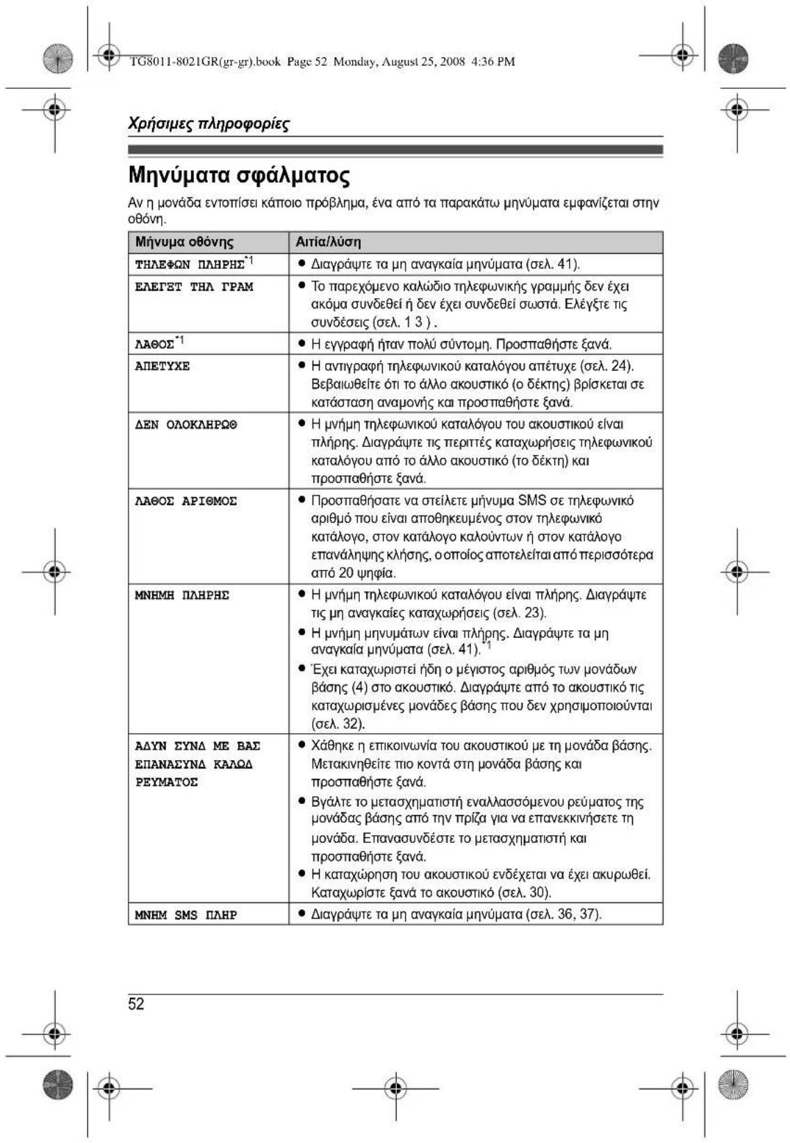 PANASONIC KXTG8011 - Akupwn kataxwnpnsakouotikoou - 23