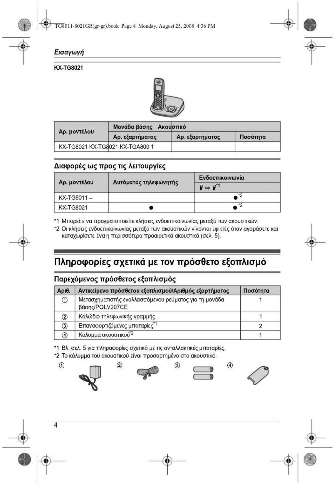 PANASONIC KXTG8011 - 2