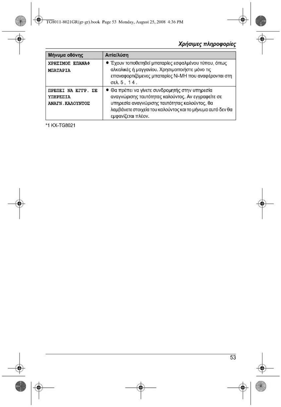 PANASONIC KXTG8011 - Akupwn kataxwnpnsakouotikoou - 24