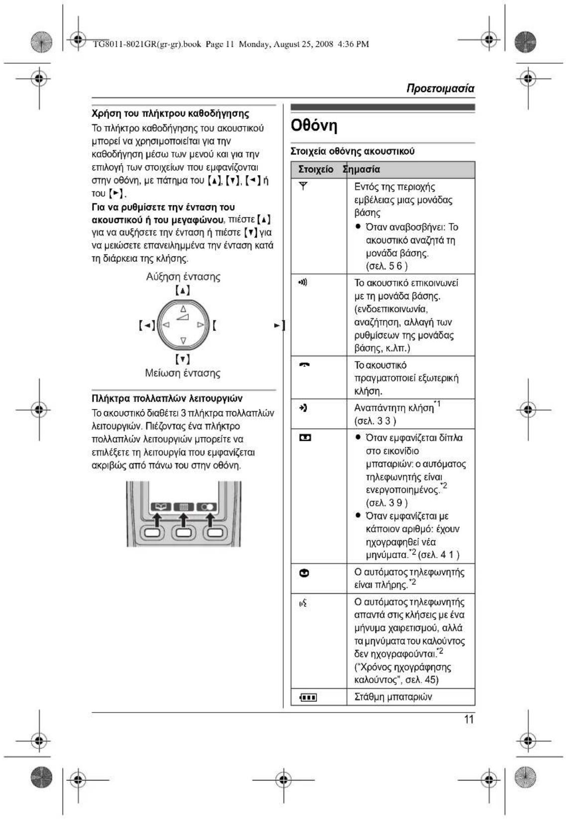 PANASONIC KXTG8011 - 9