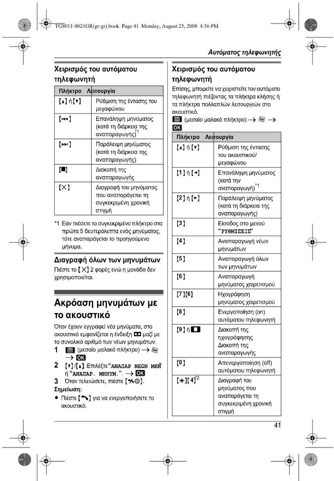 PANASONIC KXTG8011 - Akupwn kataxwnpnsakouotikoou - 14