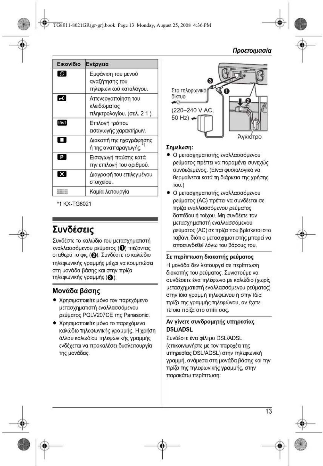 PANASONIC KXTG8011 - 11