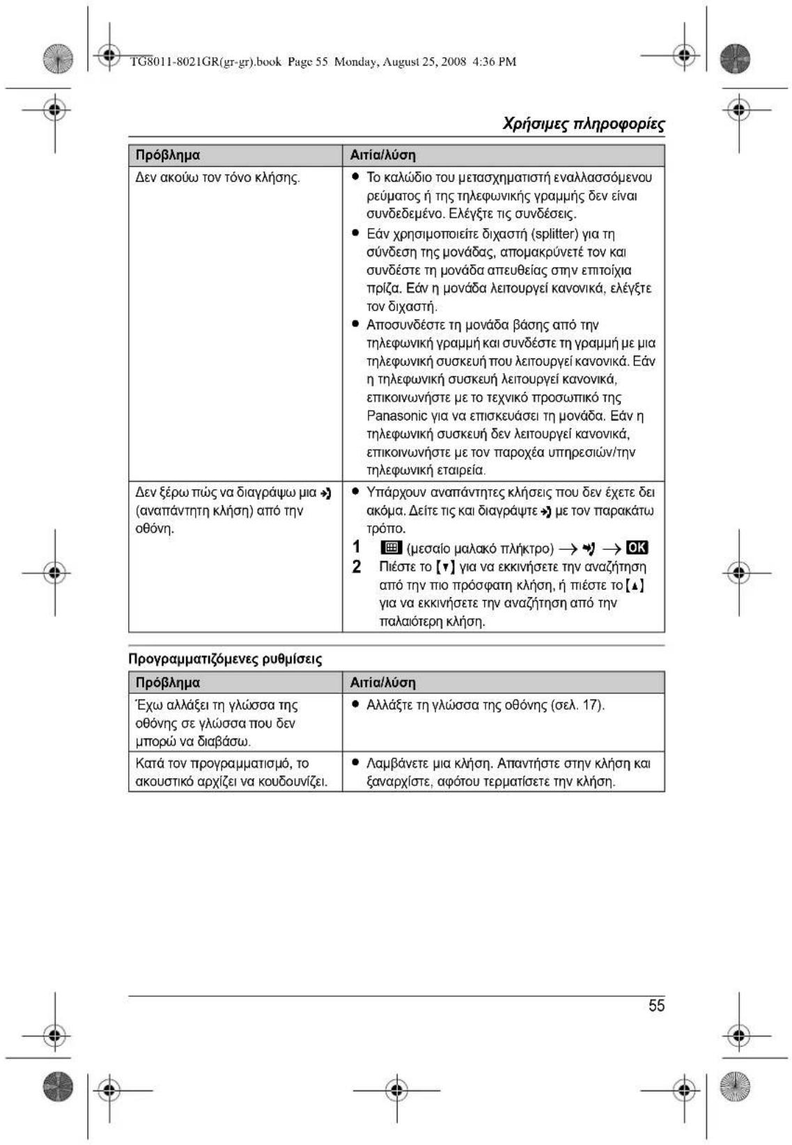 PANASONIC KXTG8011 - Akupwn kataxwnpnsakouotikoou - 26