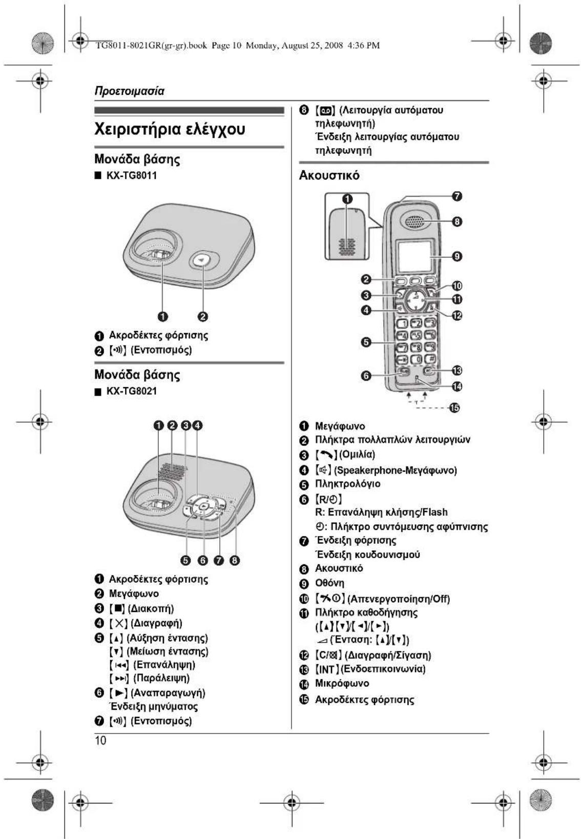 PANASONIC KXTG8011 - 8