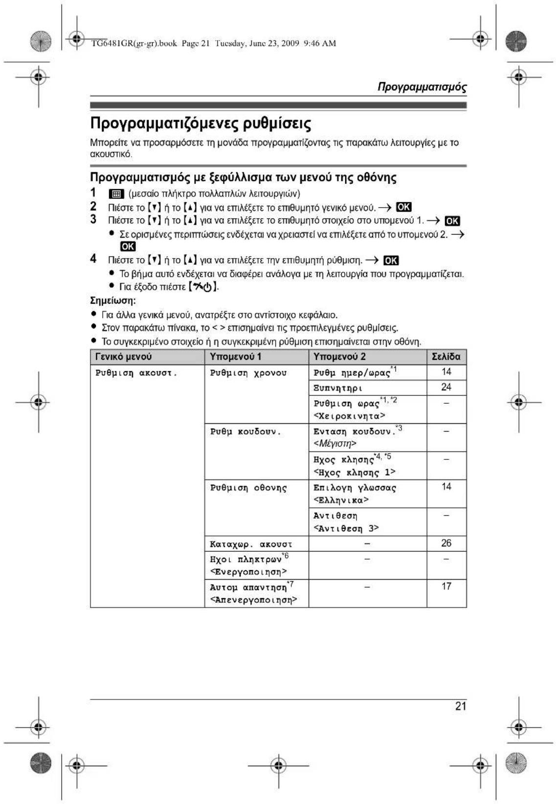 PANASONIC KXTG6481 - 12