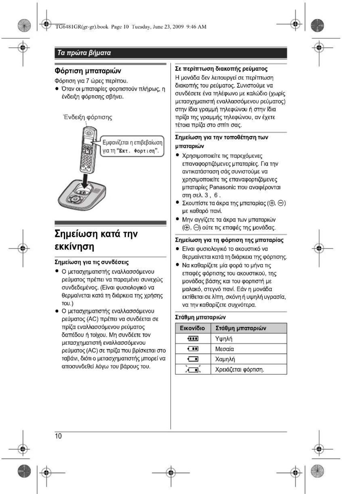 PANASONIC KXTG6481 - 2