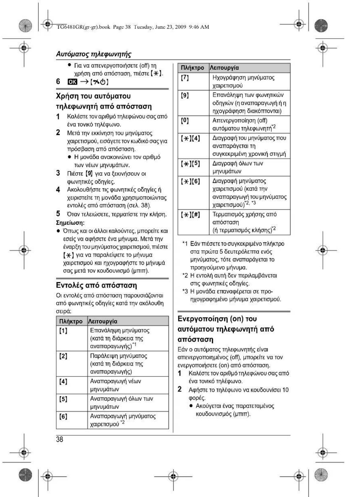 PANASONIC KXTG6481 - 28
