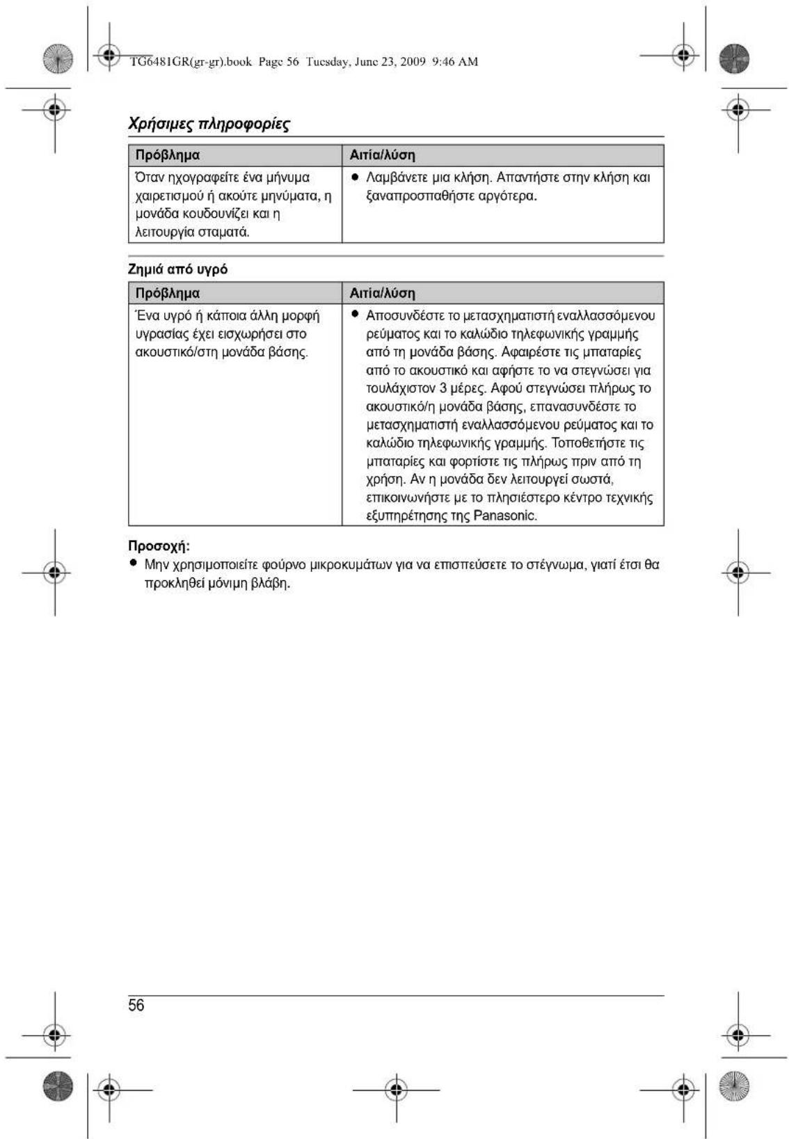 PANASONIC KXTG6481 - Artia/luo - 1