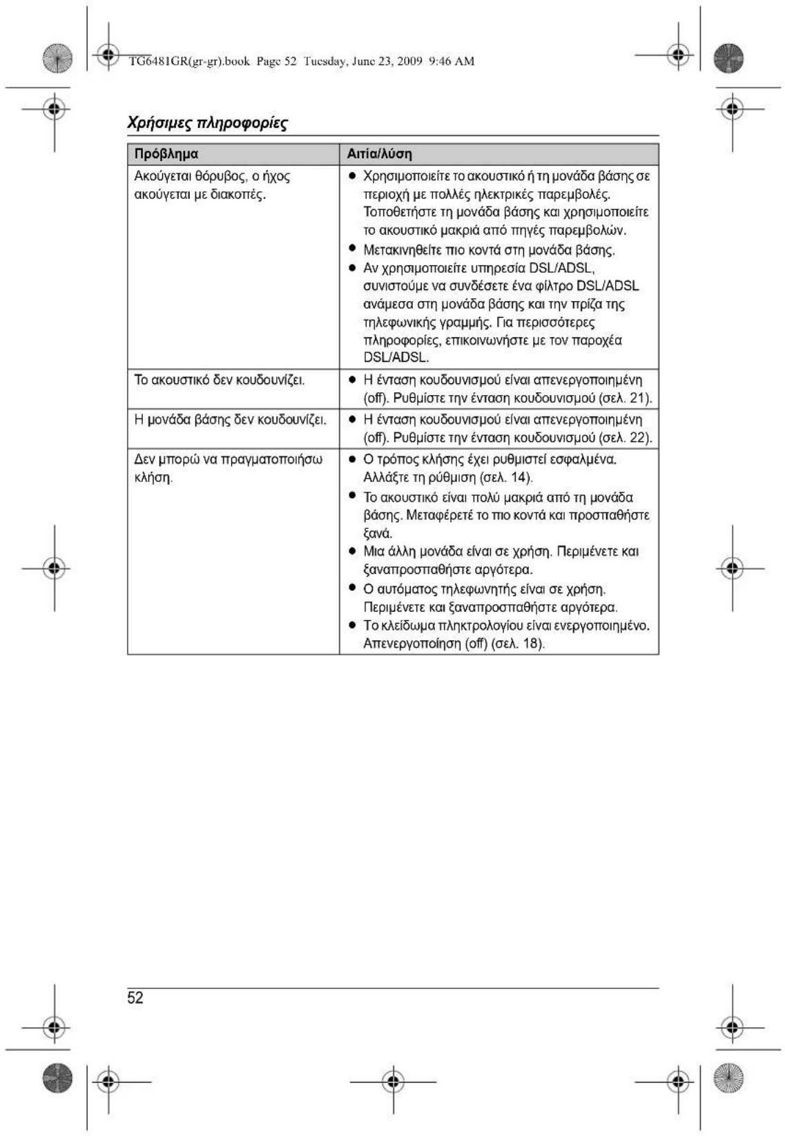 PANASONIC KXTG6481 - 41