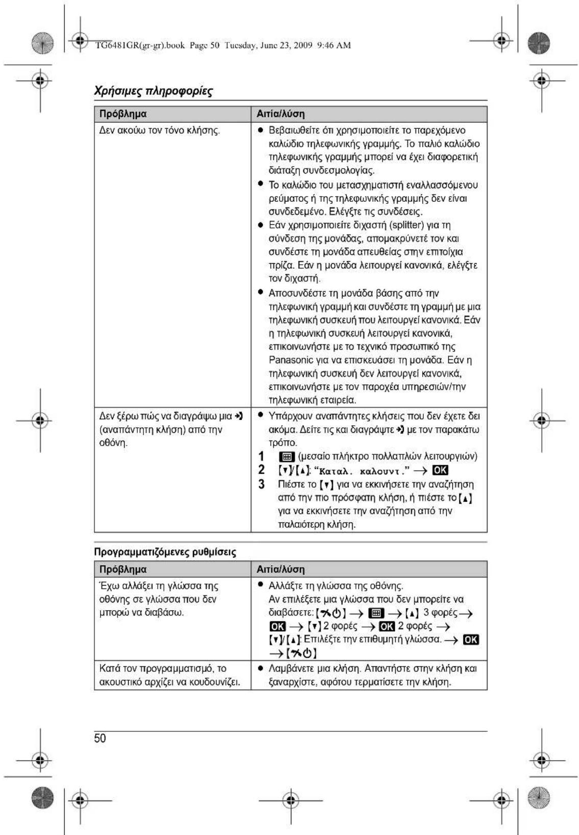 PANASONIC KXTG6481 - 39