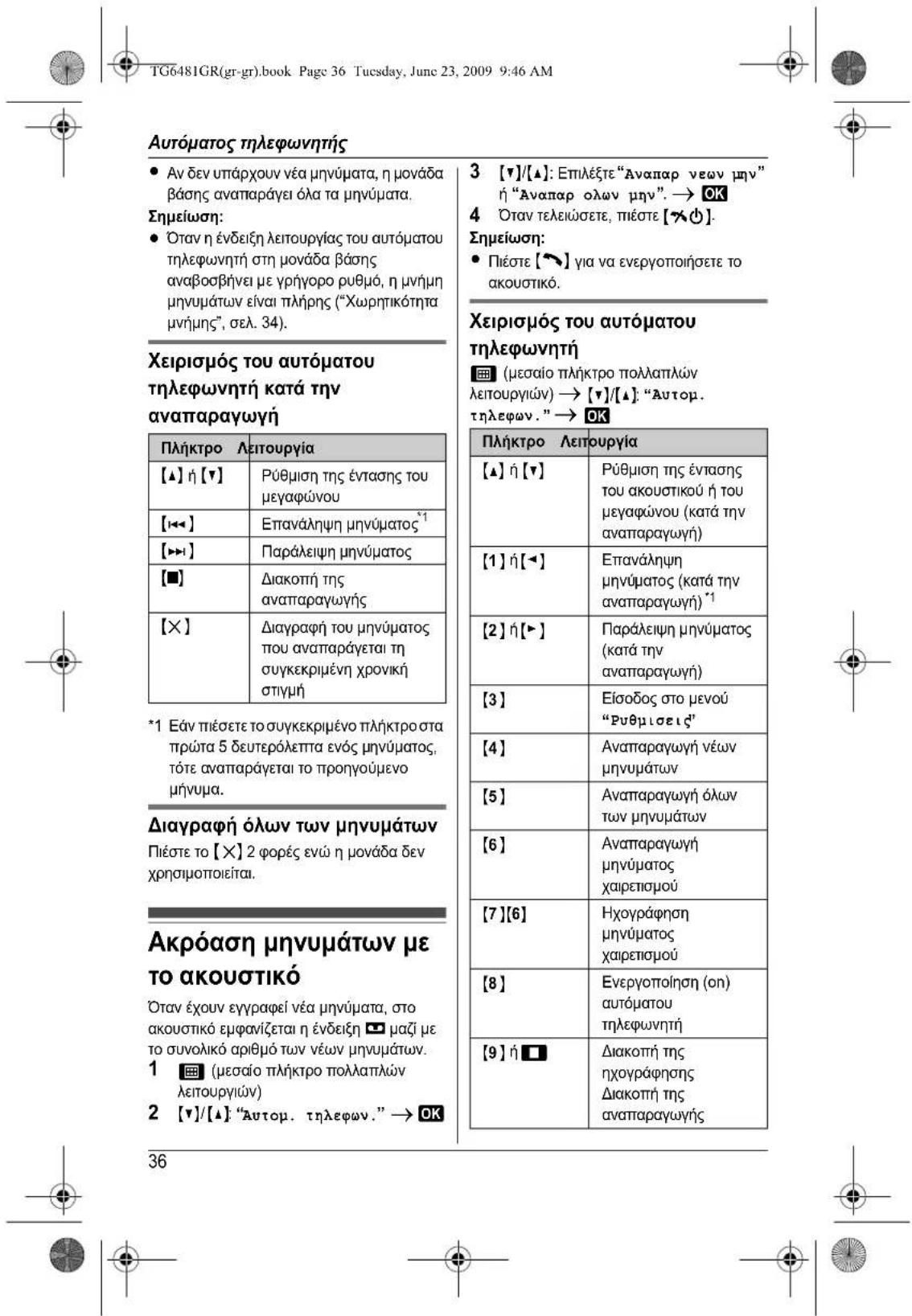 PANASONIC KXTG6481 - 26