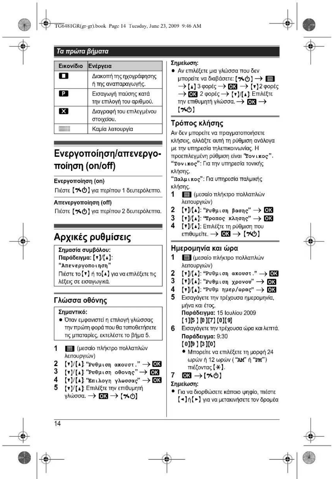 PANASONIC KXTG6481 - 6
