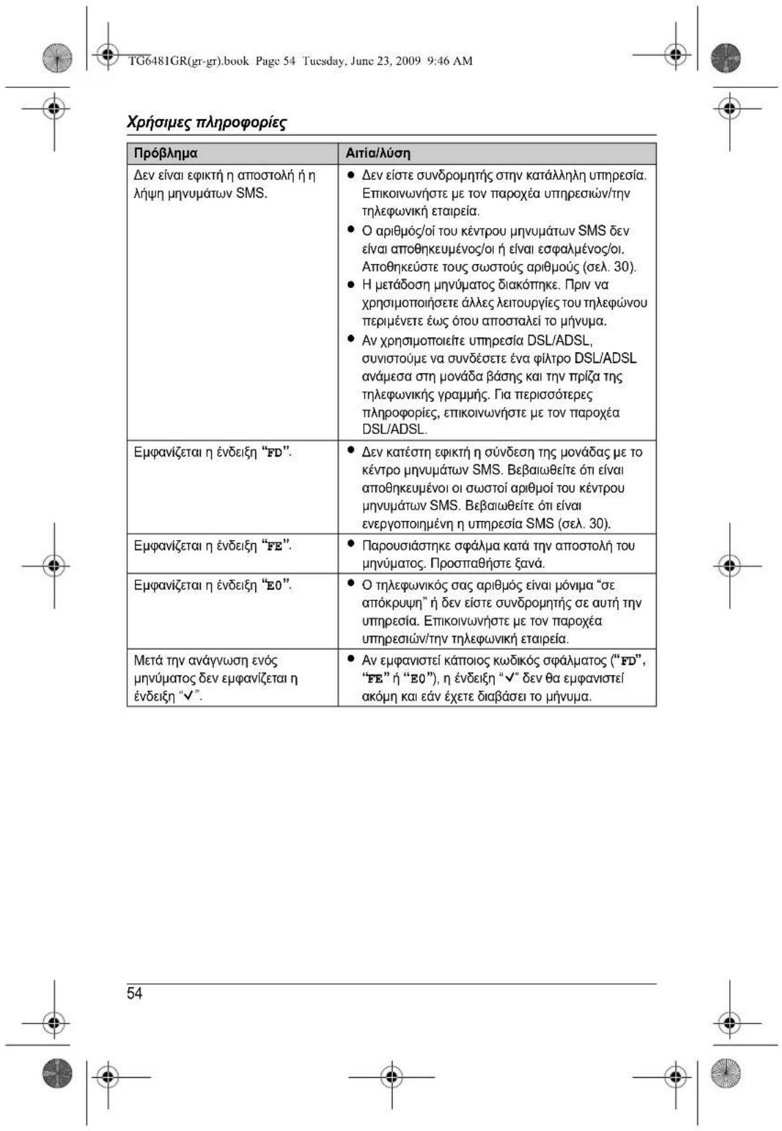 PANASONIC KXTG6481 - 42