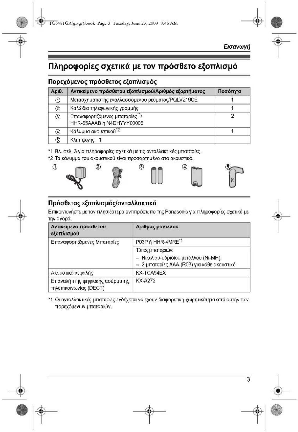 PANASONIC KXTG6481 - 3