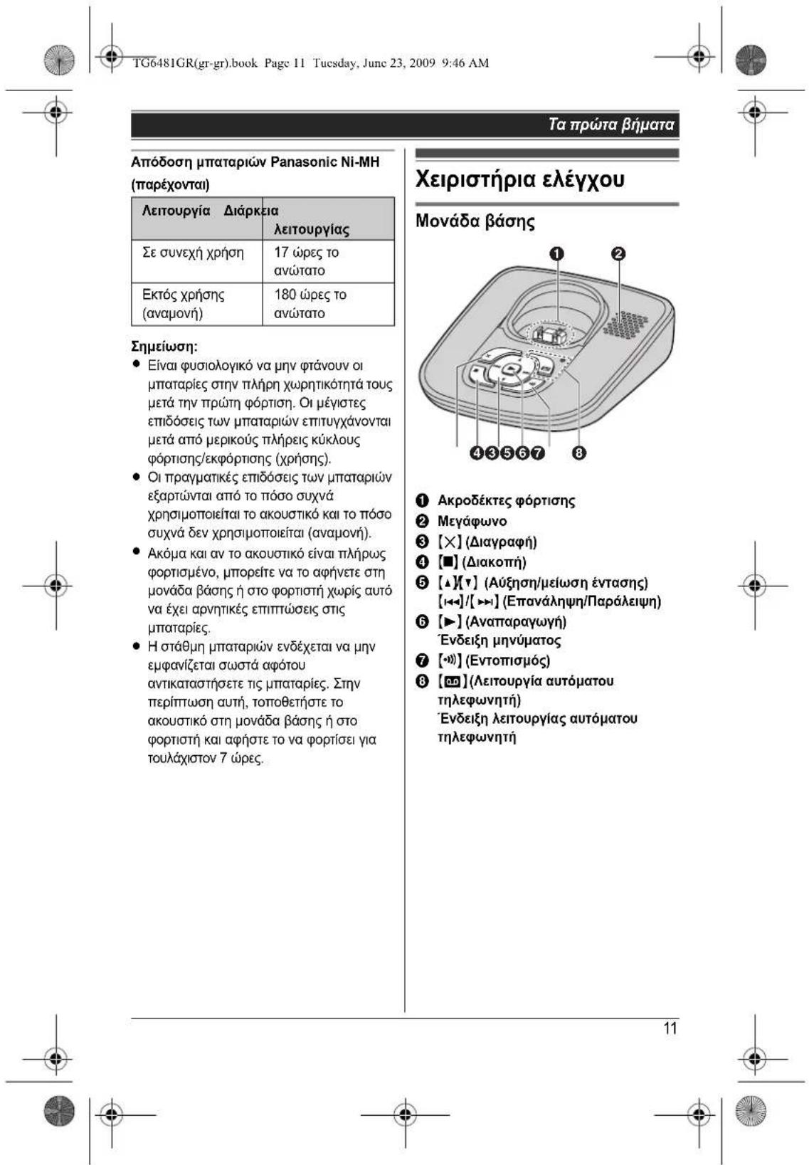 PANASONIC KXTG6481 - 3