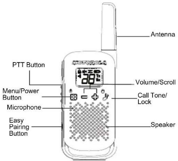 MOTOROLA T114 - Personalization Stickers - 1