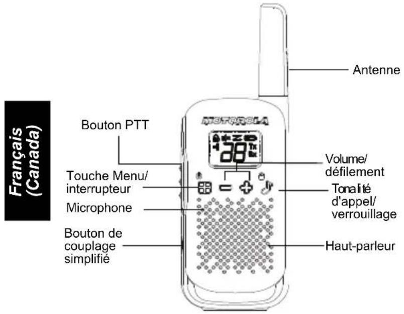 MOTOROLA T114 - Autocollants de personnalisation - 1