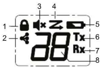 MOTOROLA T114 - Personalization Stickers - 2