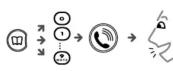 BELGACOM Twist 305 - 3