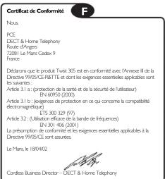 BELGACOM Twist 305 - 11