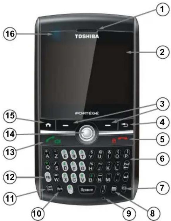 TOSHIBA Portege G710 - Présentation et fonctions du téléphone - 1