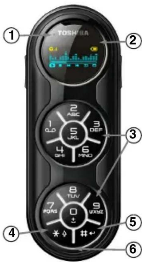 TOSHIBA Portege G450 - Présentation et fonctions du téléphone - 1