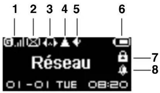TOSHIBA Portege G450 - Écran de veille - 1