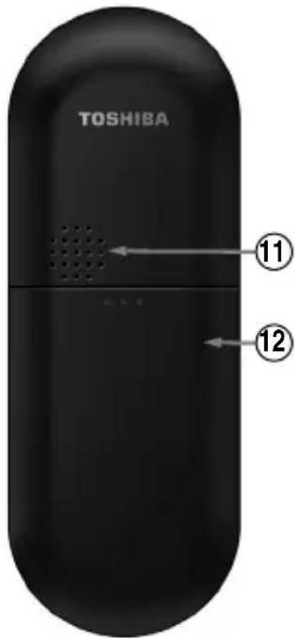 TOSHIBA Portege G450 - Premiers pas - 1