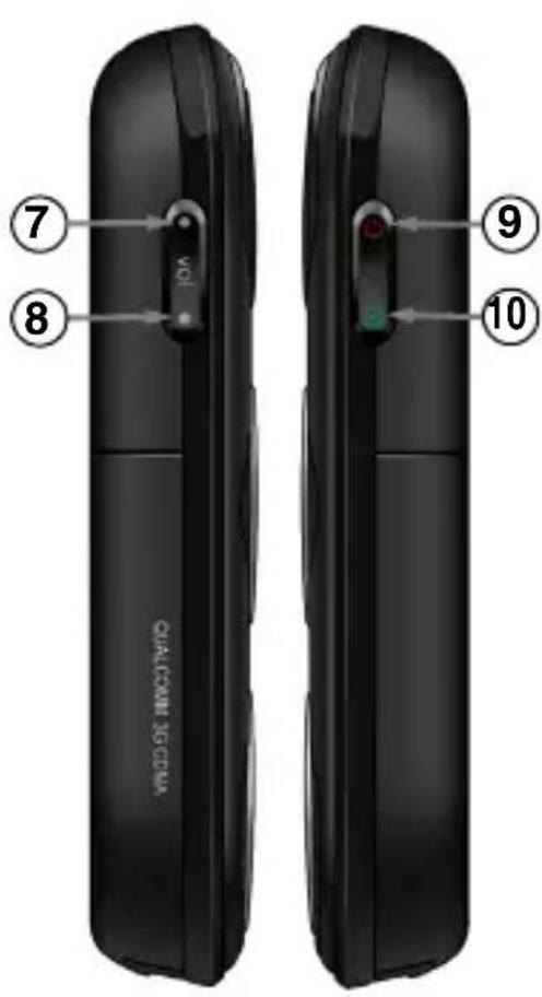 TOSHIBA Portege G450 - Premiers pas - 1