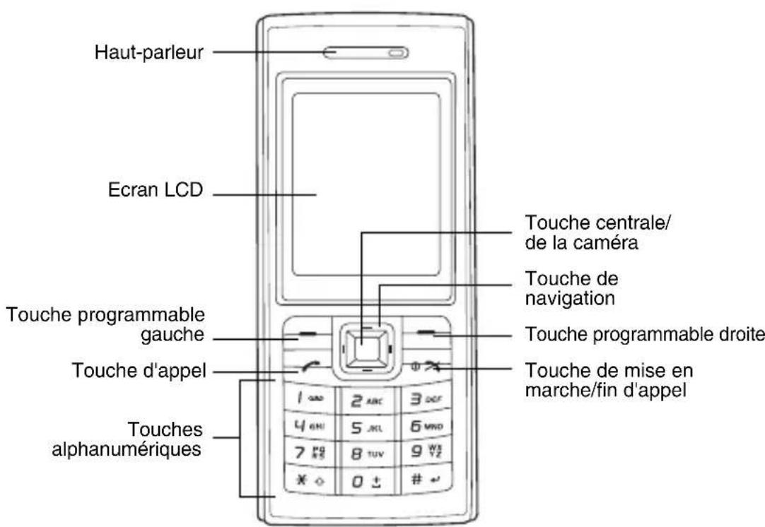 TOSHIBA TS605 - Présentation du téléphone - 1