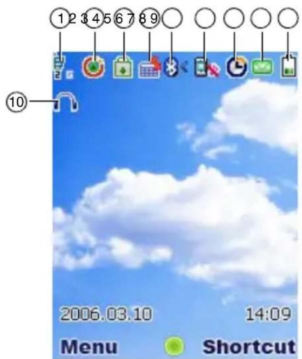 TOSHIBA TS605 - Icones - 1