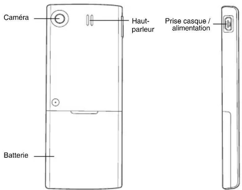 TOSHIBA TS605 - Présentation du téléphone - 2