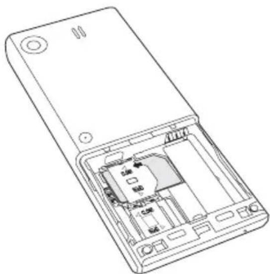 TOSHIBA TS605 - Insertion ou retrait de la carte SIM - 5