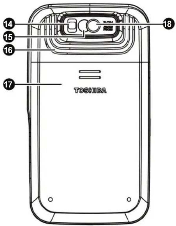 14 15 16 17 TOSHIBA 18
