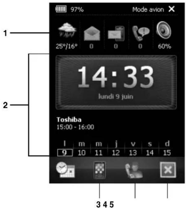 97% Mode avion 1 25°/16° 0 0 0 60% 14:33 lundi 9 juin Toshiba 15:00 - 16:00 l m m j v s d 9 10 11 12 13 14 15 3 4 5