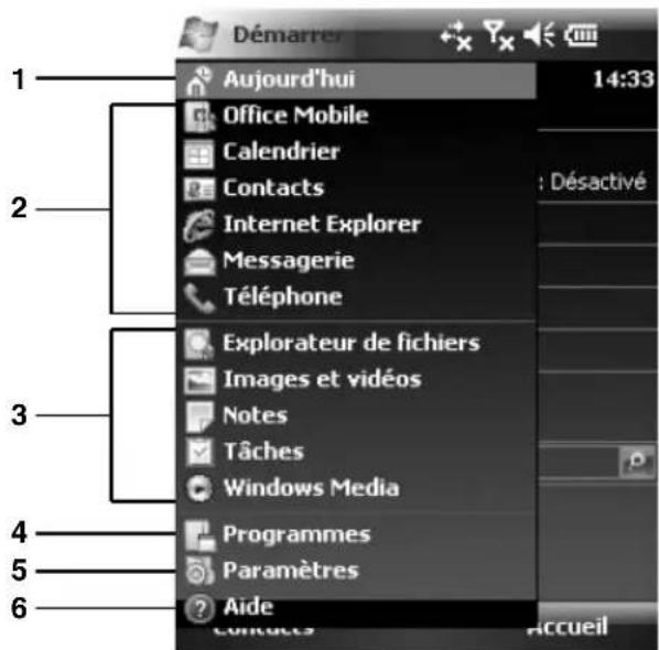 1 2 3 4 5 6 Aujourd'hui Office Mobile Calendrier Contacts Internet Explorer Messagerie Téléphone Explorateur de fichiers Images et vidéos Notes Tâches Windows Media Programmes Paramètres Aide Accueil