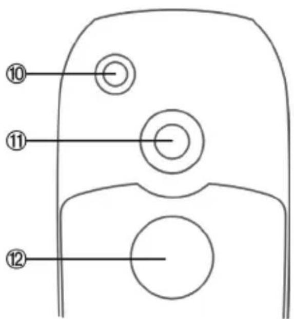 SIEMENS CXT70 - ④ Touches écran - 3