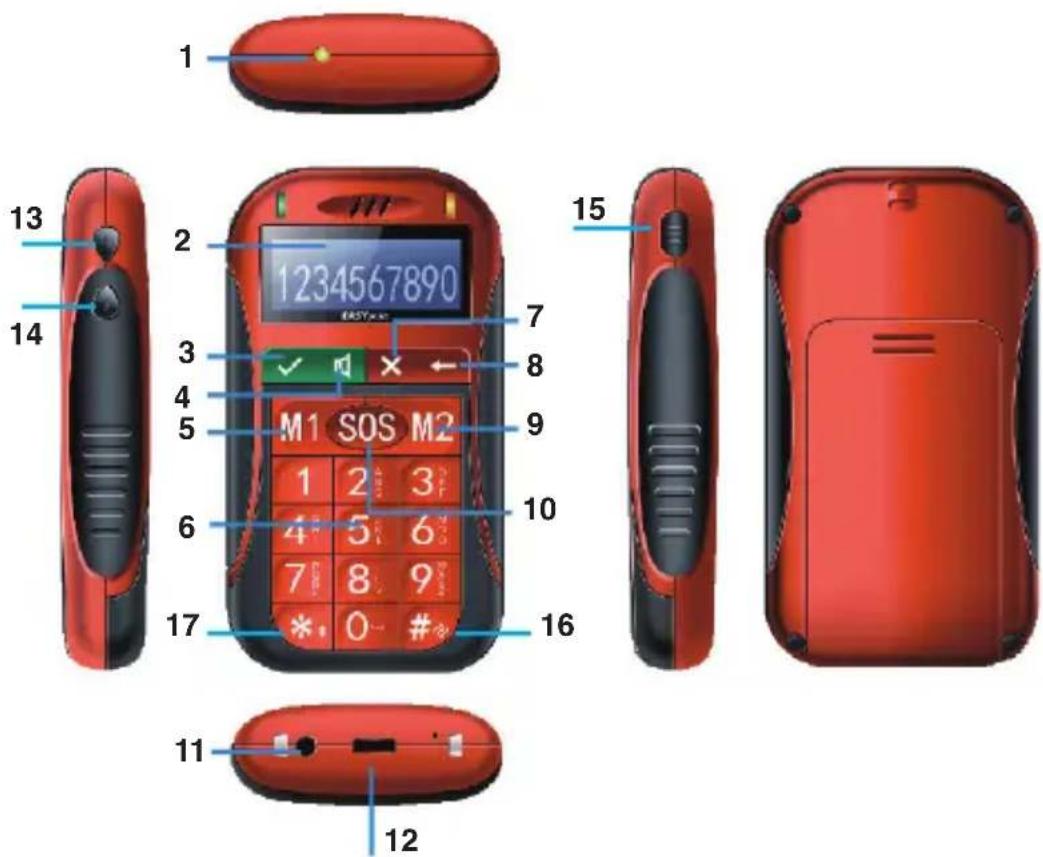 ITT Easy Pocket - Comenzando: Teclas y Partes del Telefono - 1