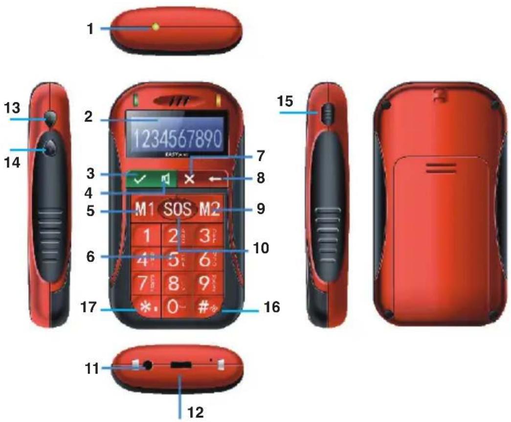 ITT Easy Pocket - Safety notice - 13