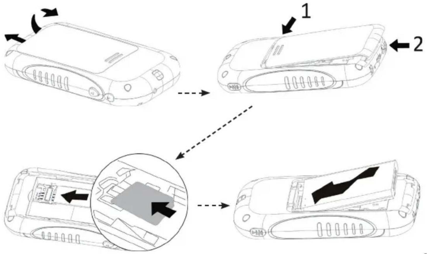 ITT Easy Pocket - Introduction · Touches et description de l'appareil - 2