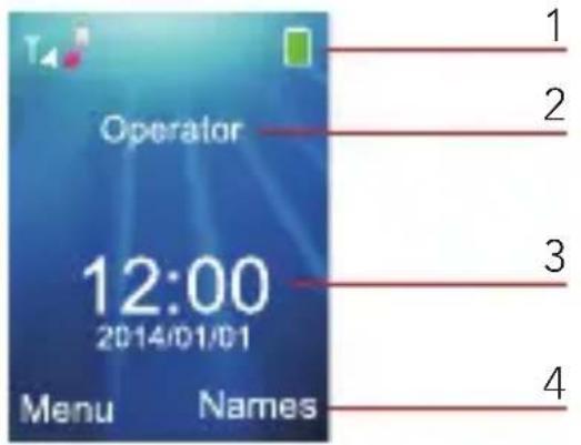 AEG Voxtel M405 - Icone e symboli del display - 1