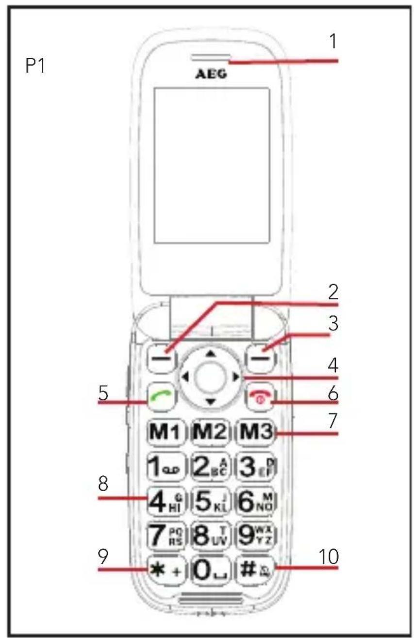 AEG Voxtel M405 - 1