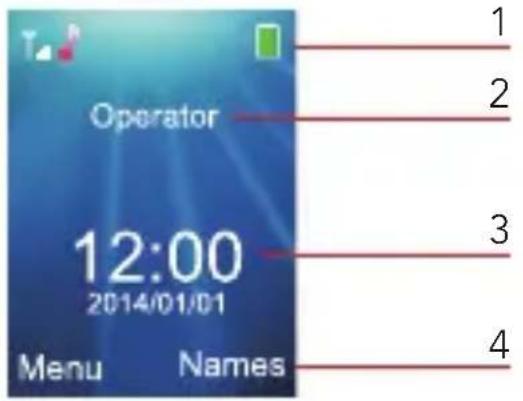 AEG Voxtel M405 - Display icons and symbols - 1